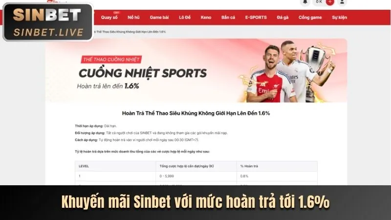 Khuyến mãi chào mừng Wynn09